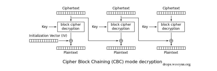 image-20200621200547217