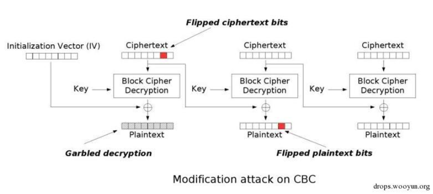 image-20200622122828477