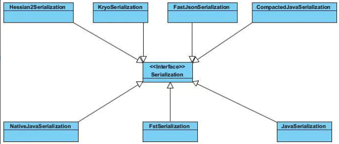 image-20200714175505019